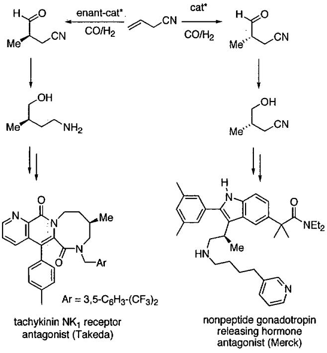 Figure 39