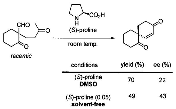 Figure 48