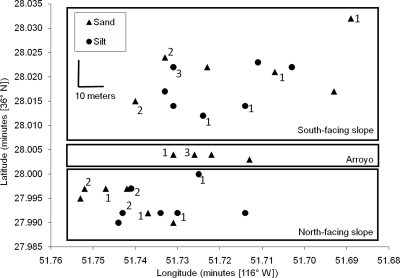 FIG. 1.