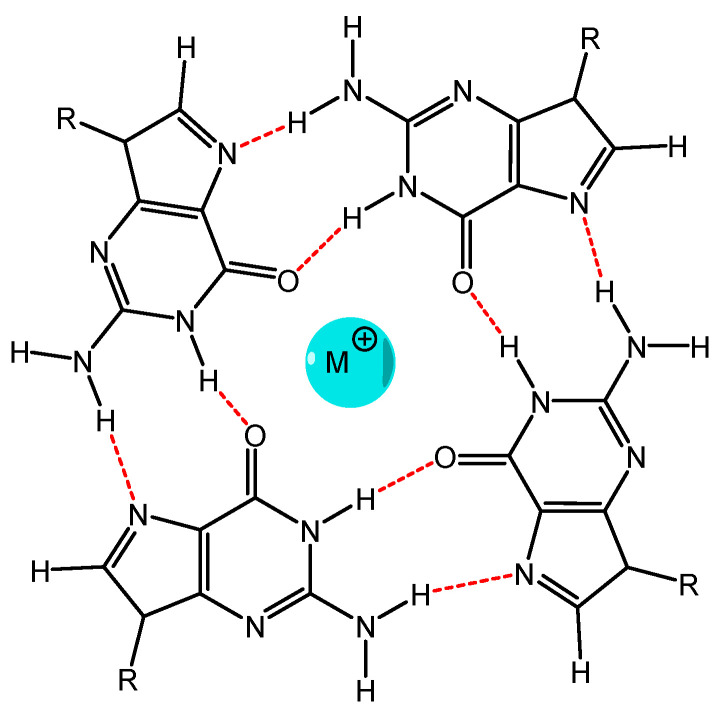 Figure 15