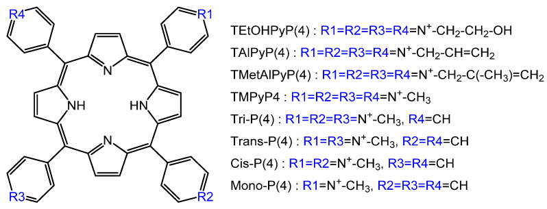 Figure 14