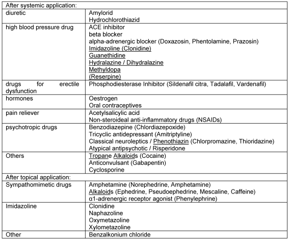Table 6