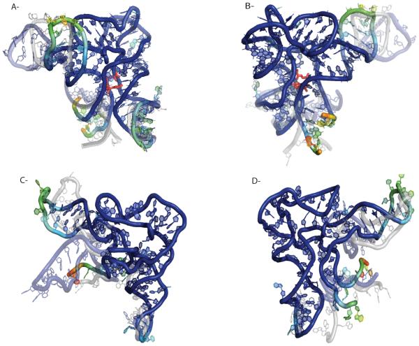 Figure 6