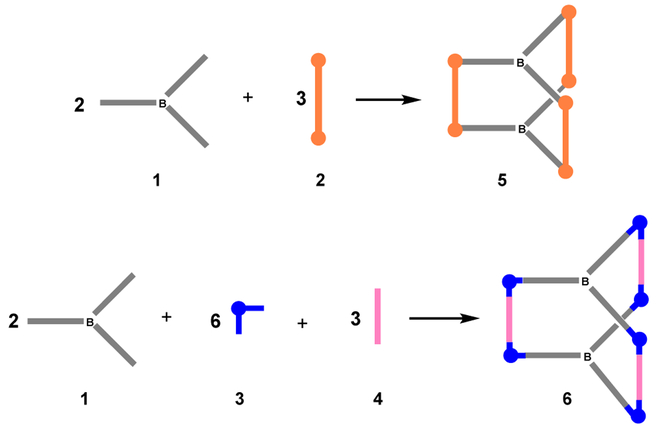 Scheme 4.