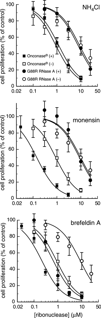 Fig. 10