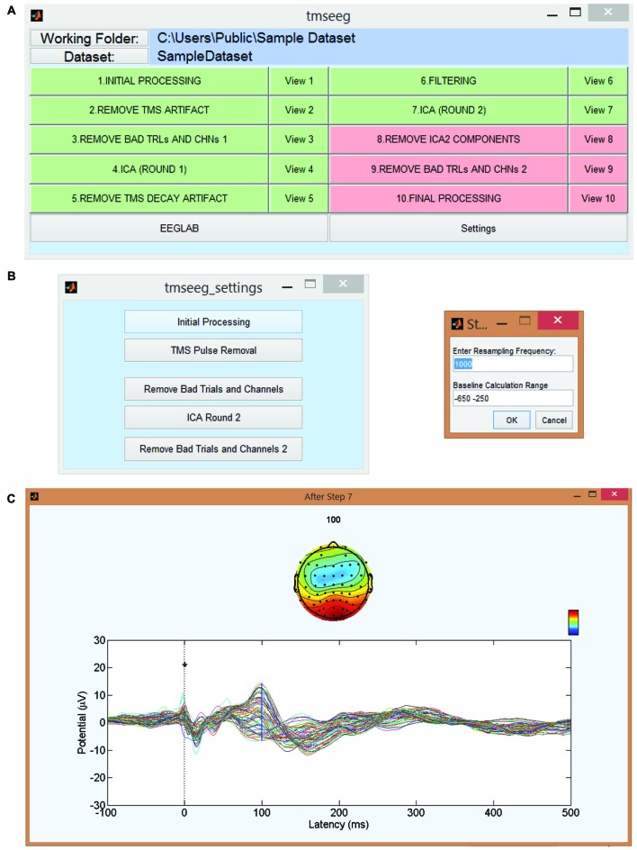 Figure 2