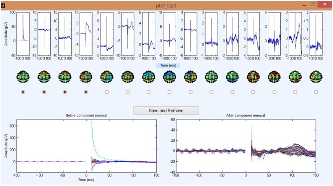 Figure 6