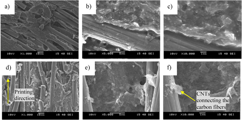 Figure 9