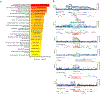 Extended Data Fig. 10