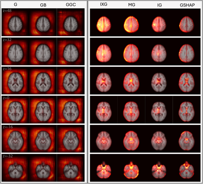 Fig. 3