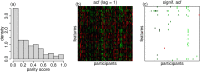 Fig 8