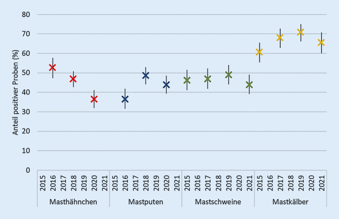 graphic file with name 103_2023_3713_Fig1_HTML.jpg