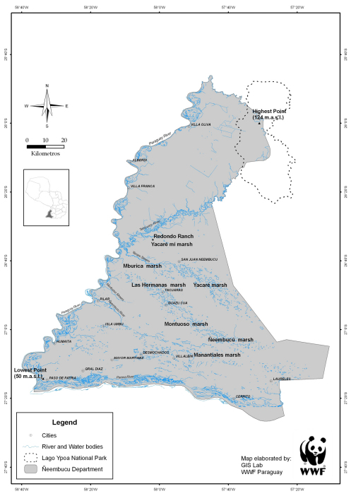 Figure 1.