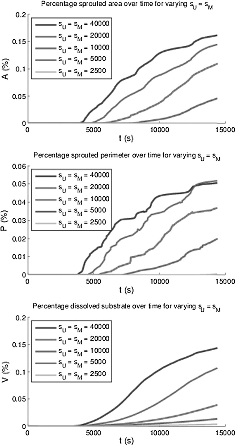 Fig. 16