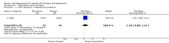 Analysis 1.1