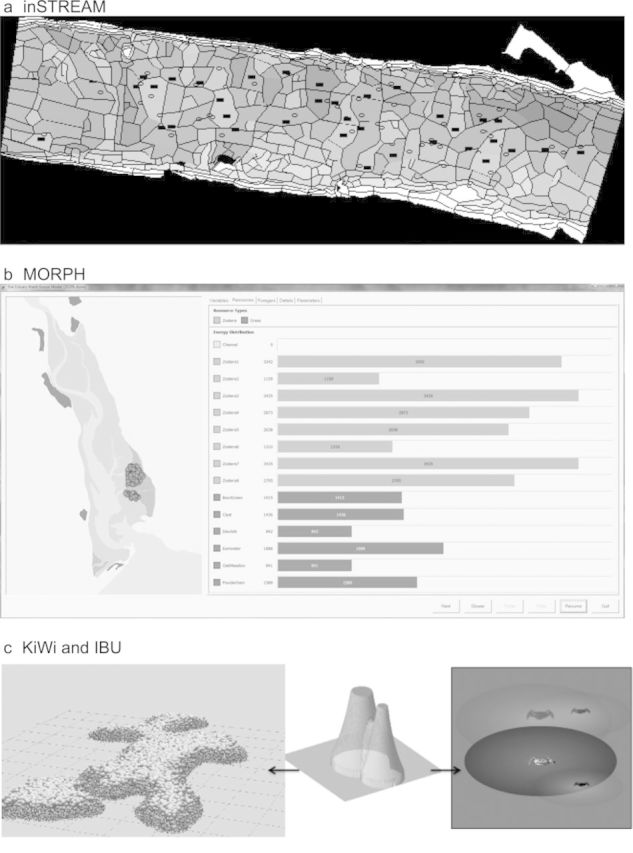 Figure 2.