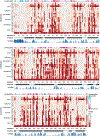 Extended Data Fig. 1 ∣