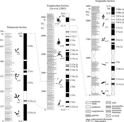 Fig. 2.