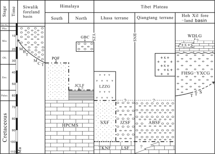 Fig. 5.