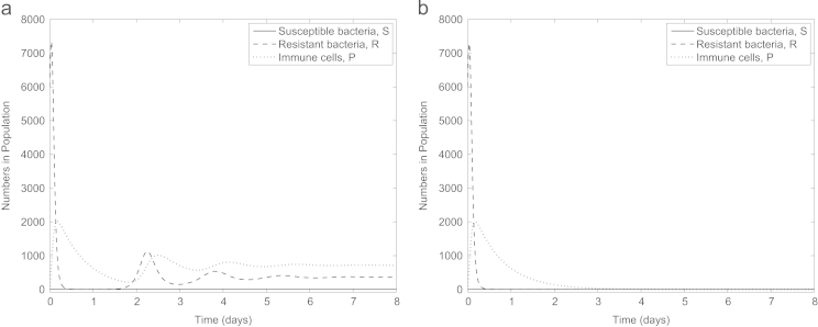 Fig. 10