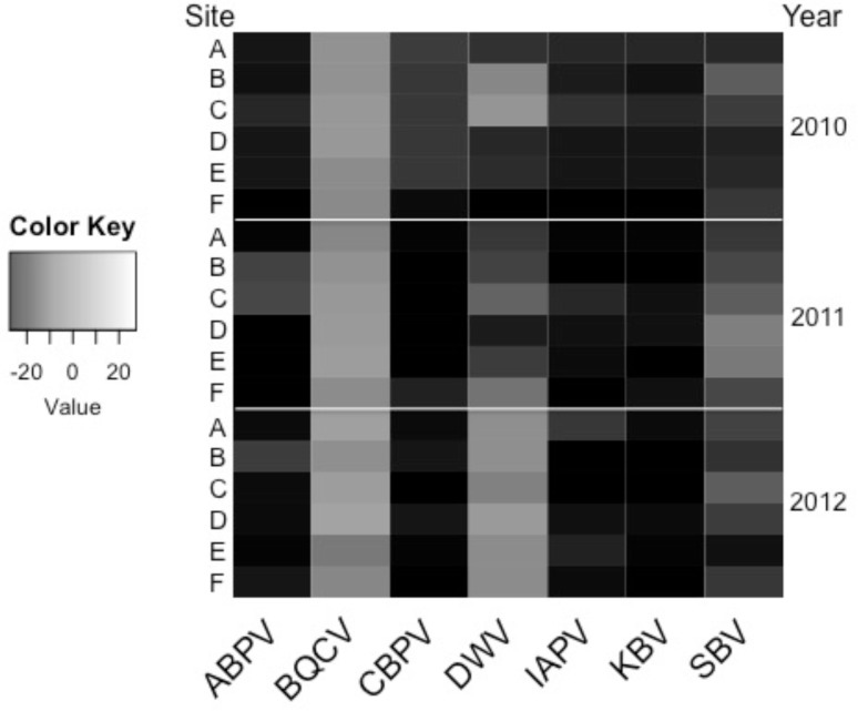 Fig 5