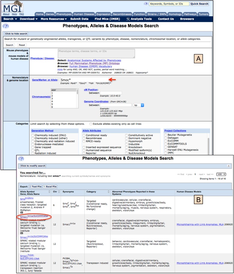 Figure 6.1 and 6.2