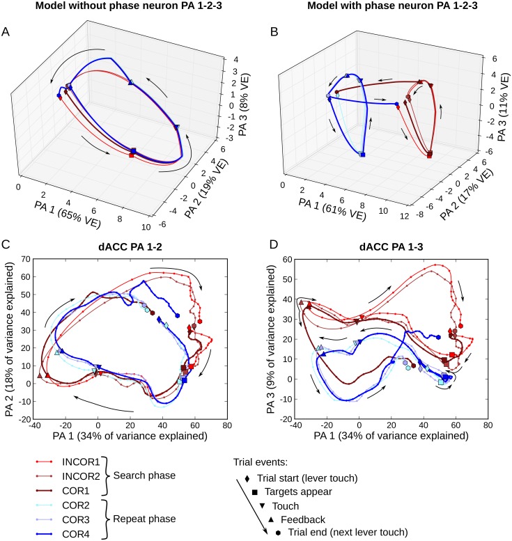 Fig 10