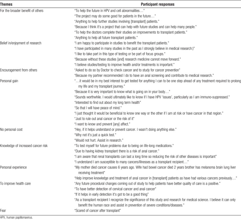 graphic file with name txd-5-e434-g003.jpg