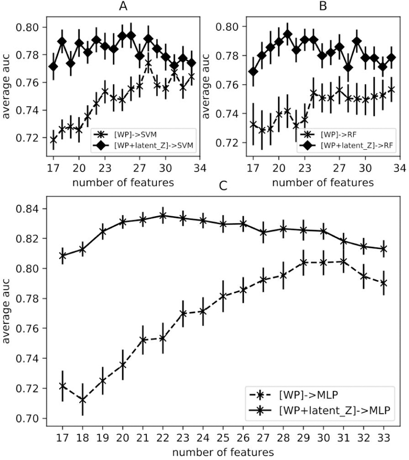 FIG. 12.