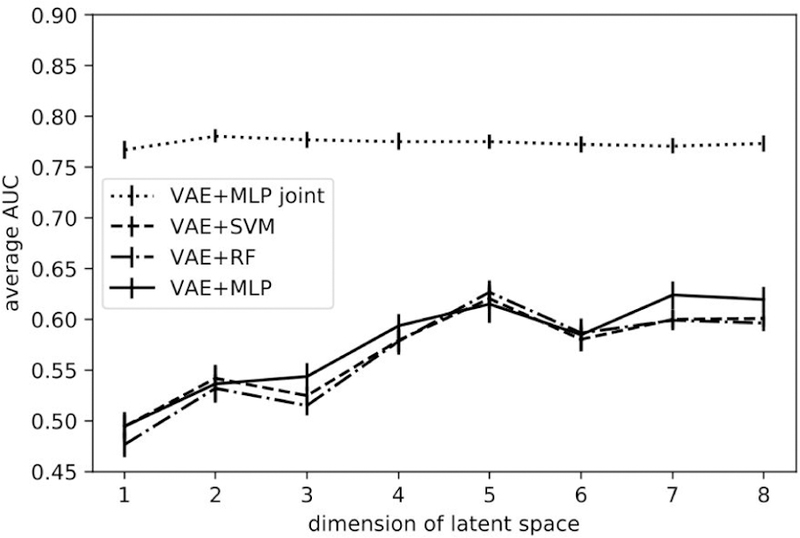 FIG. 10.