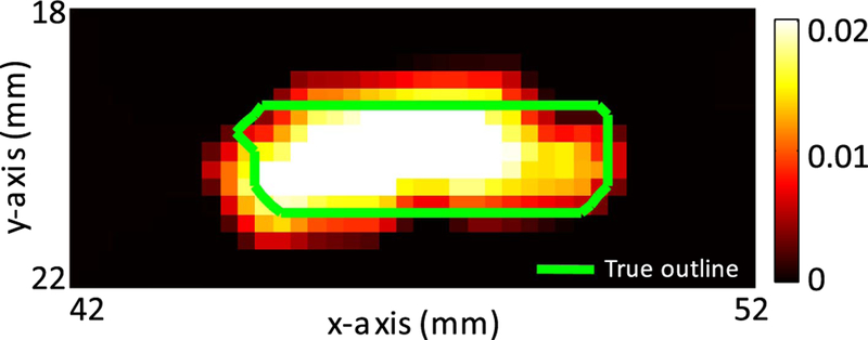 Fig. 3.