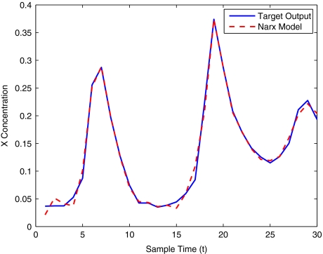 Fig. 12