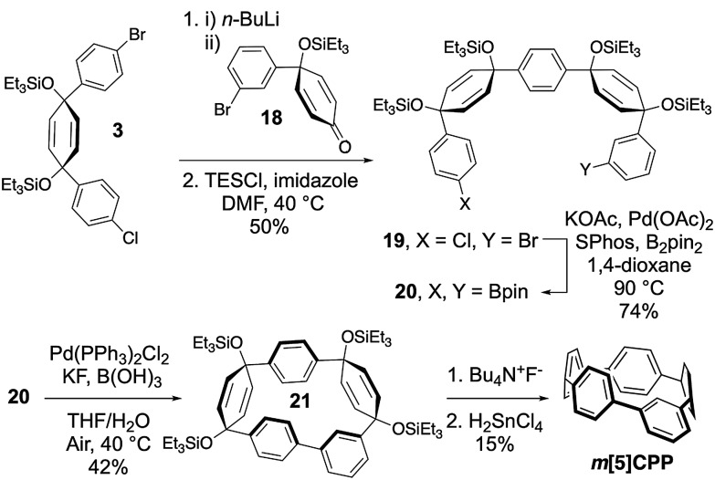 Scheme 2