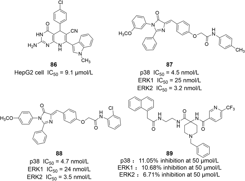 Figure 13