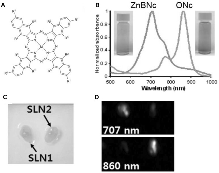 Fig. 4