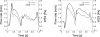 Fig. 11.
