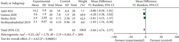 Figure 5