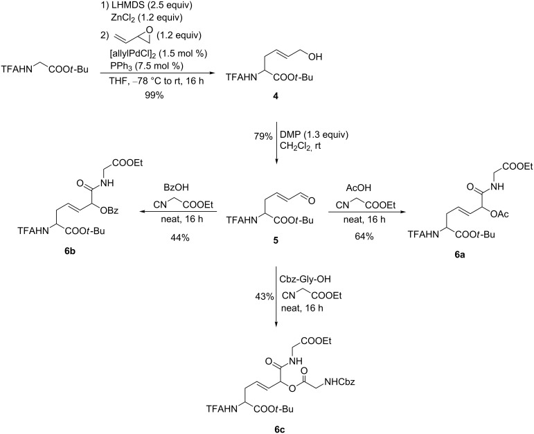 Scheme 1