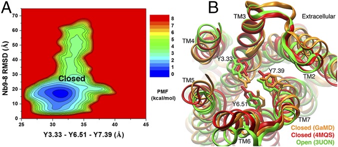 Fig. 4.