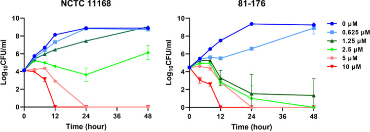 FIG 1