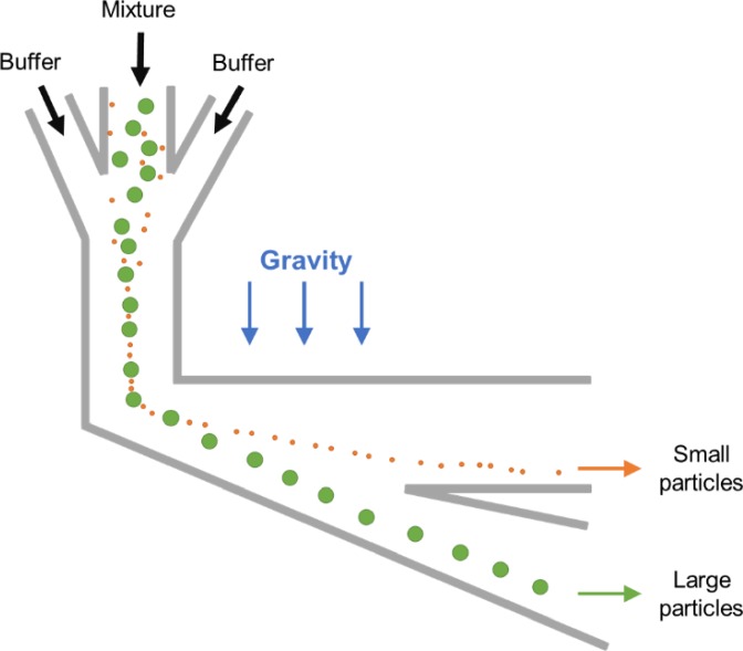 FIG. 17.