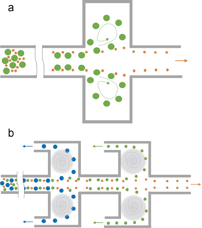 FIG. 7.