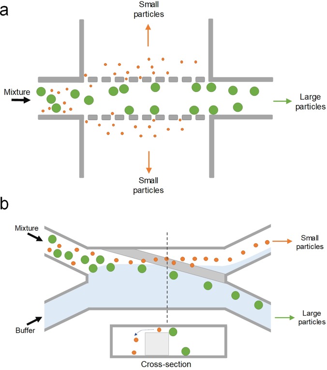 FIG. 13.