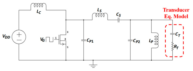 Figure 42