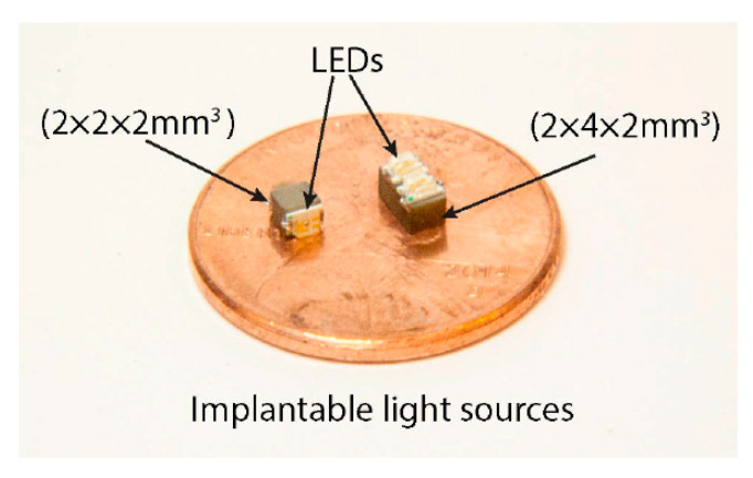 Figure 48