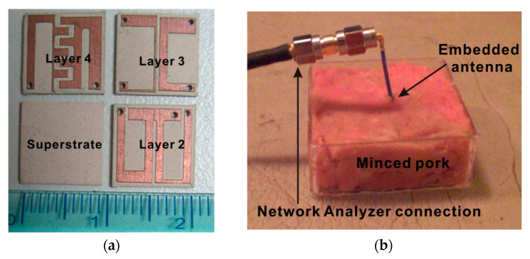 Figure 38