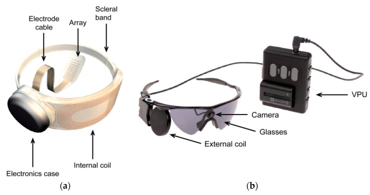 Figure 18