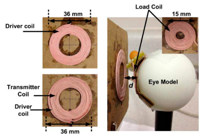 Figure 25