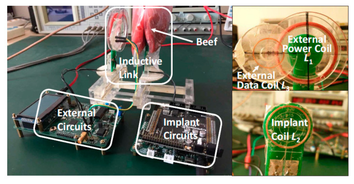 Figure 15