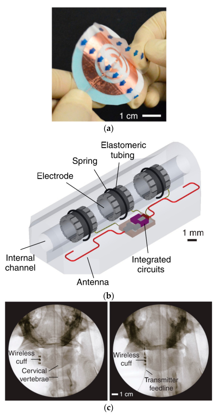 Figure 33